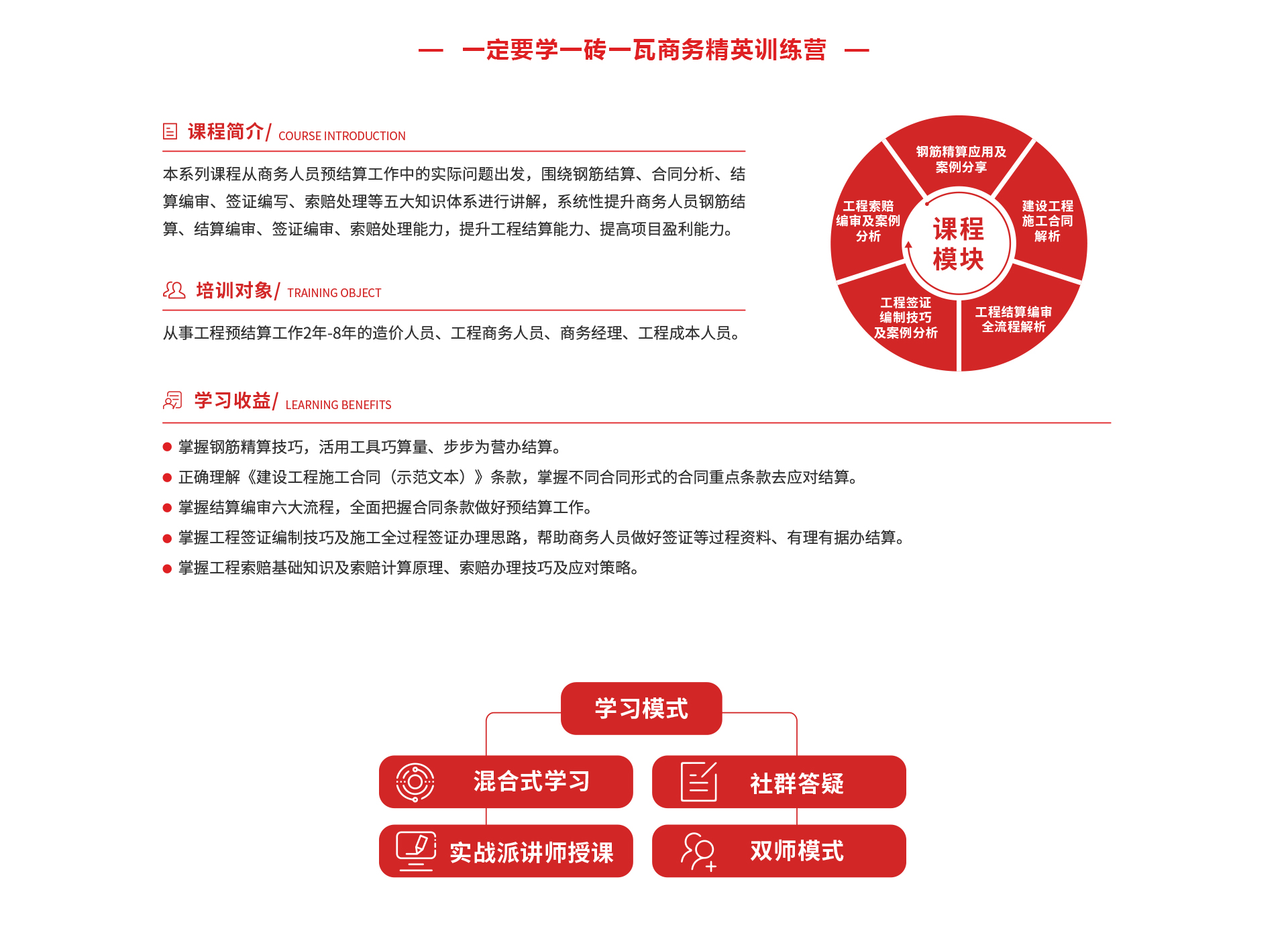 施工商務系列——商務精英訓練營_03.jpg