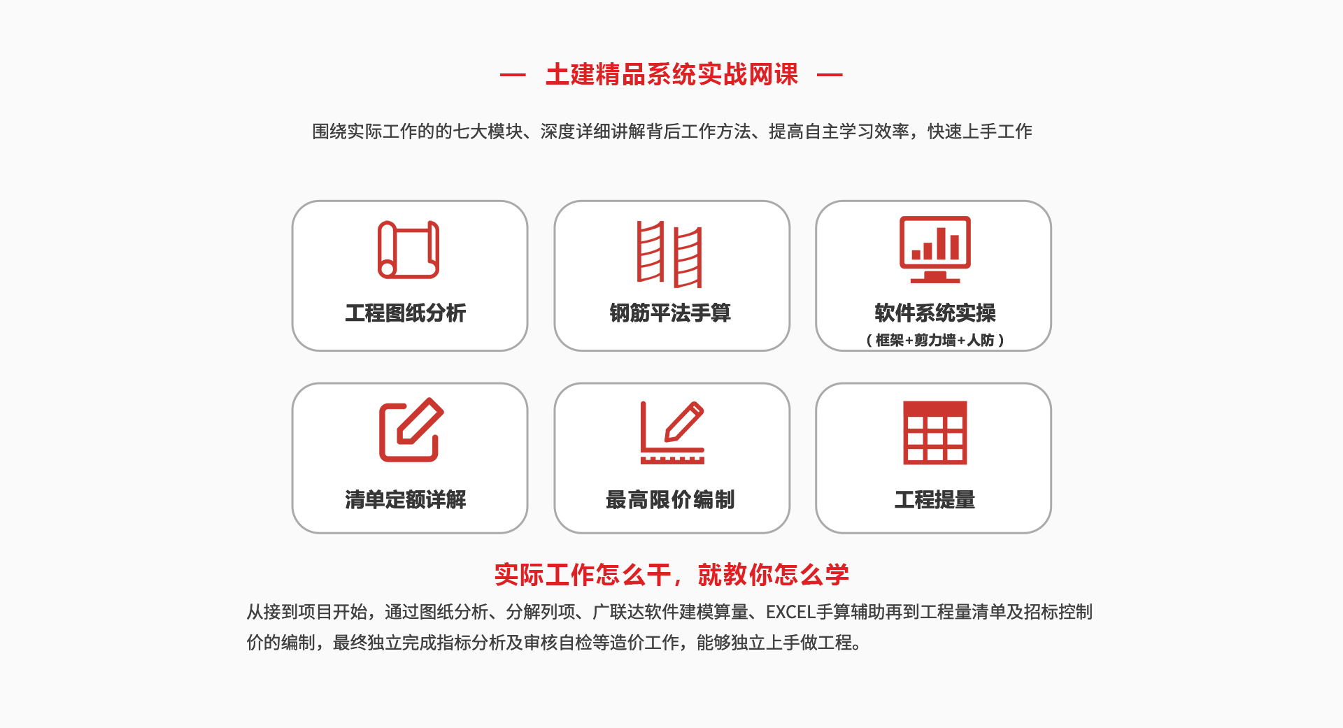 工程造價基礎(chǔ)課程_03.jpg